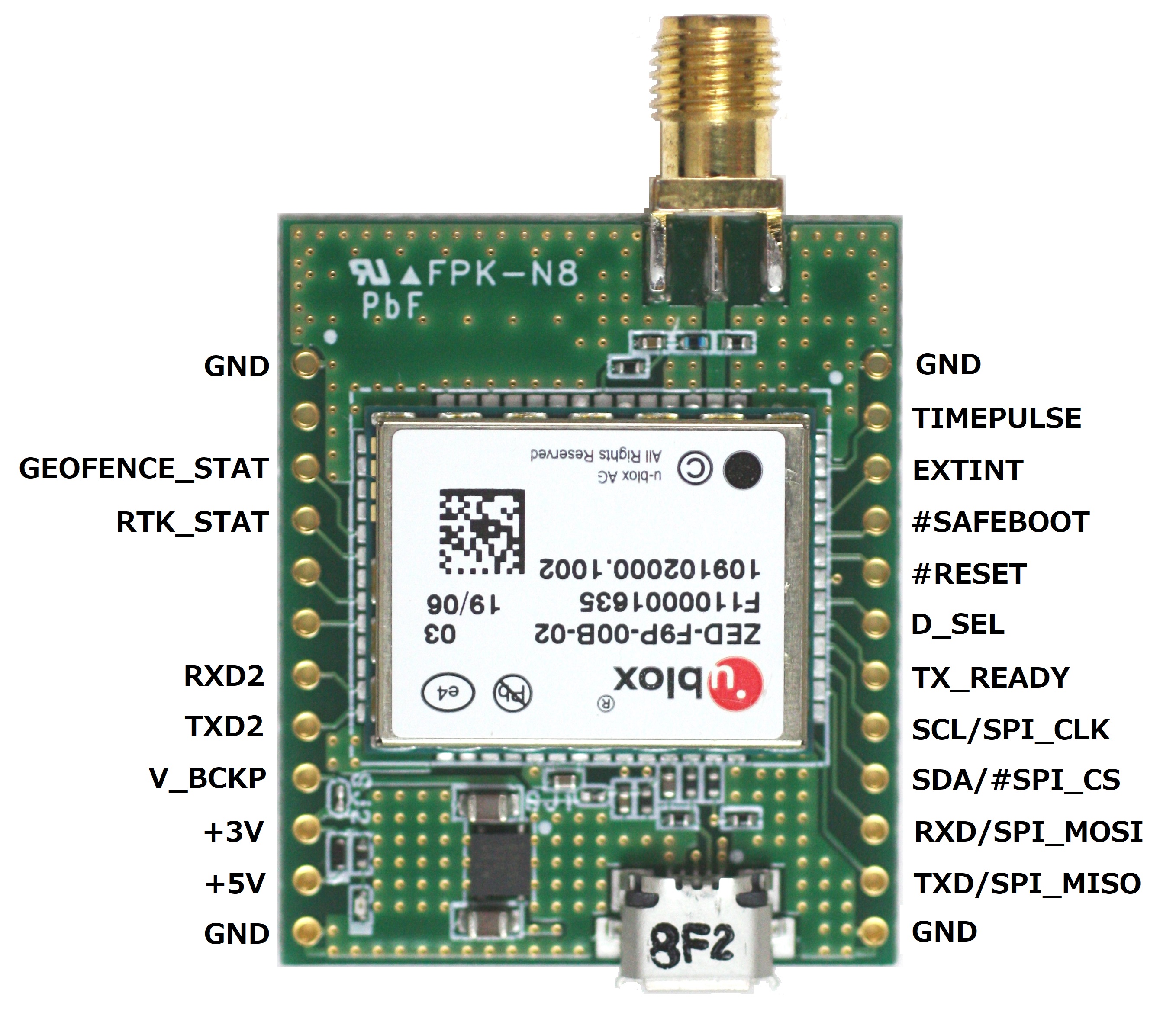 取扱い商品 トラ技2周波rtkスタータ キット 高速測位タイプ