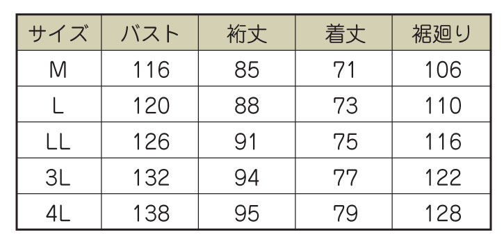 3-メチル-1-ペンタノール